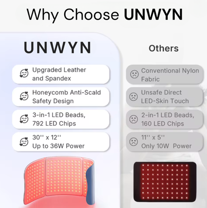 UNWYN Infrared Recovery Pad